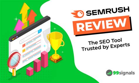SEMRush Review .